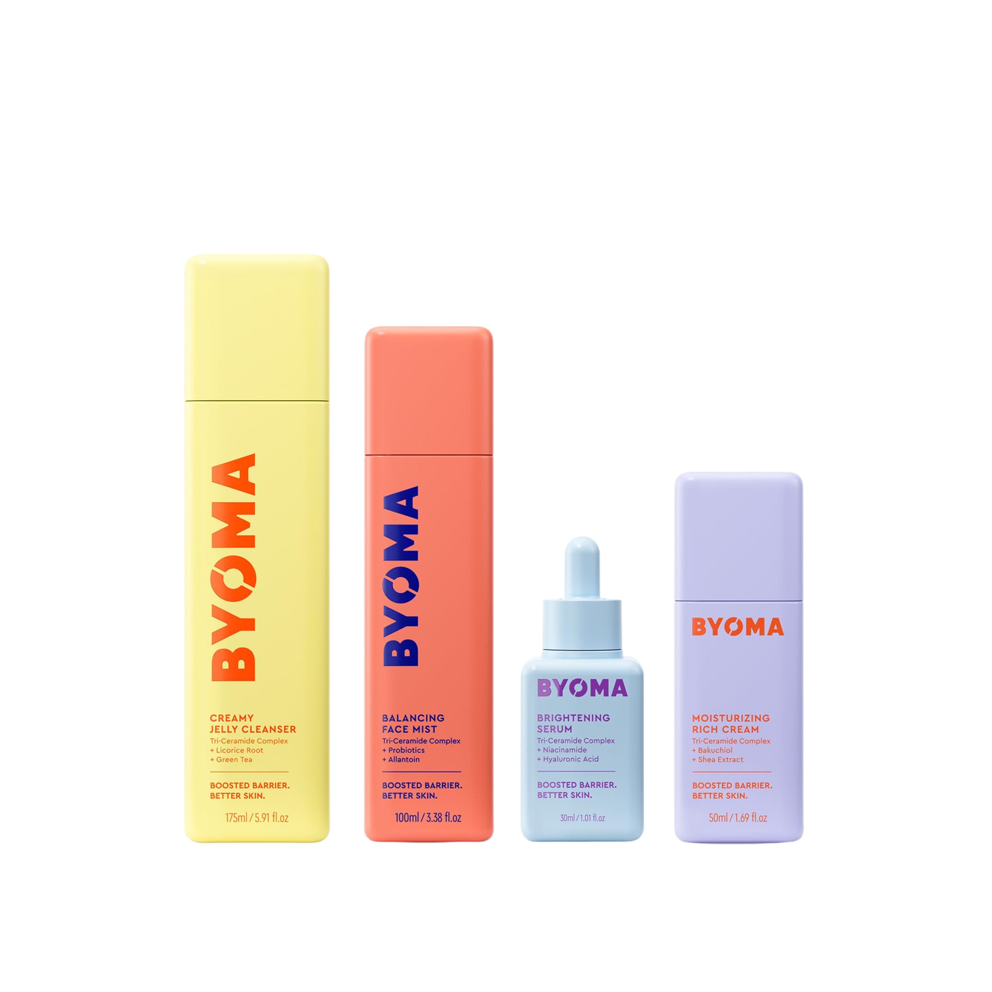 Byoma