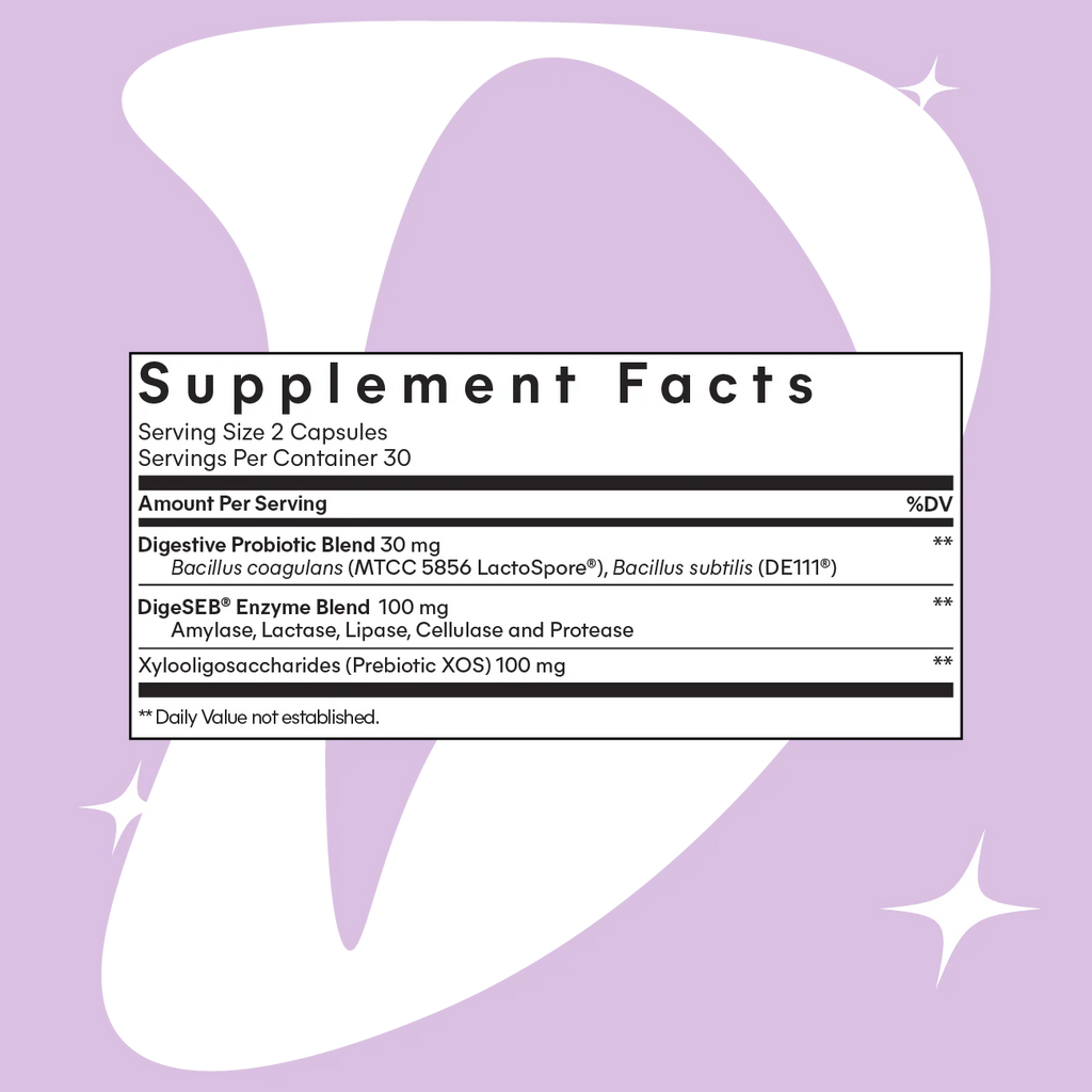 Lemme Debloat Capsules