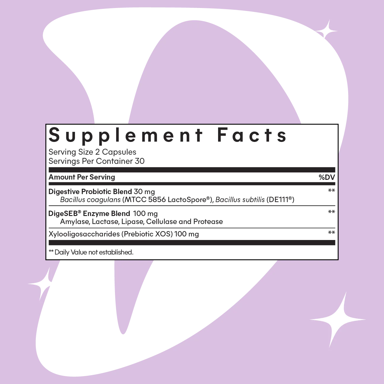 Lemme Debloat Capsules